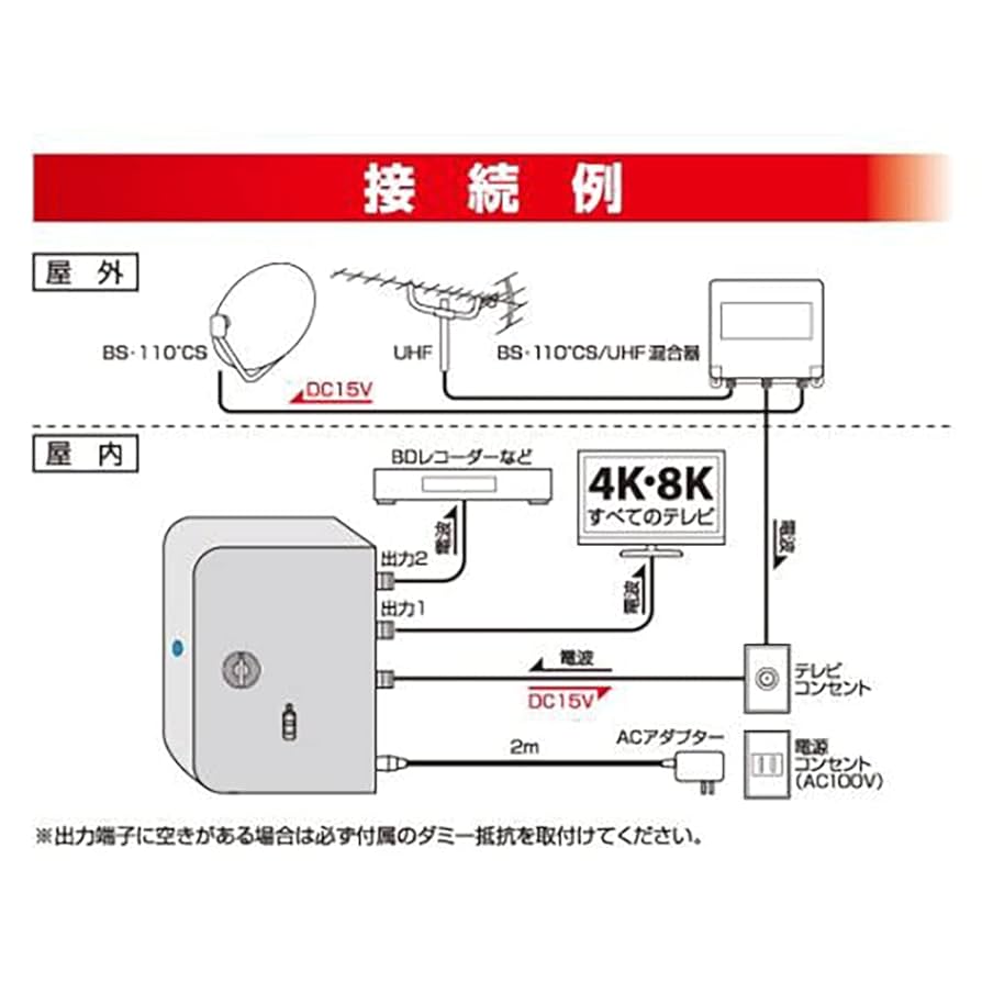 Amazon | 日本アンテナ RMVB33UEBP 新4K8K衛星放送対応 卓上用